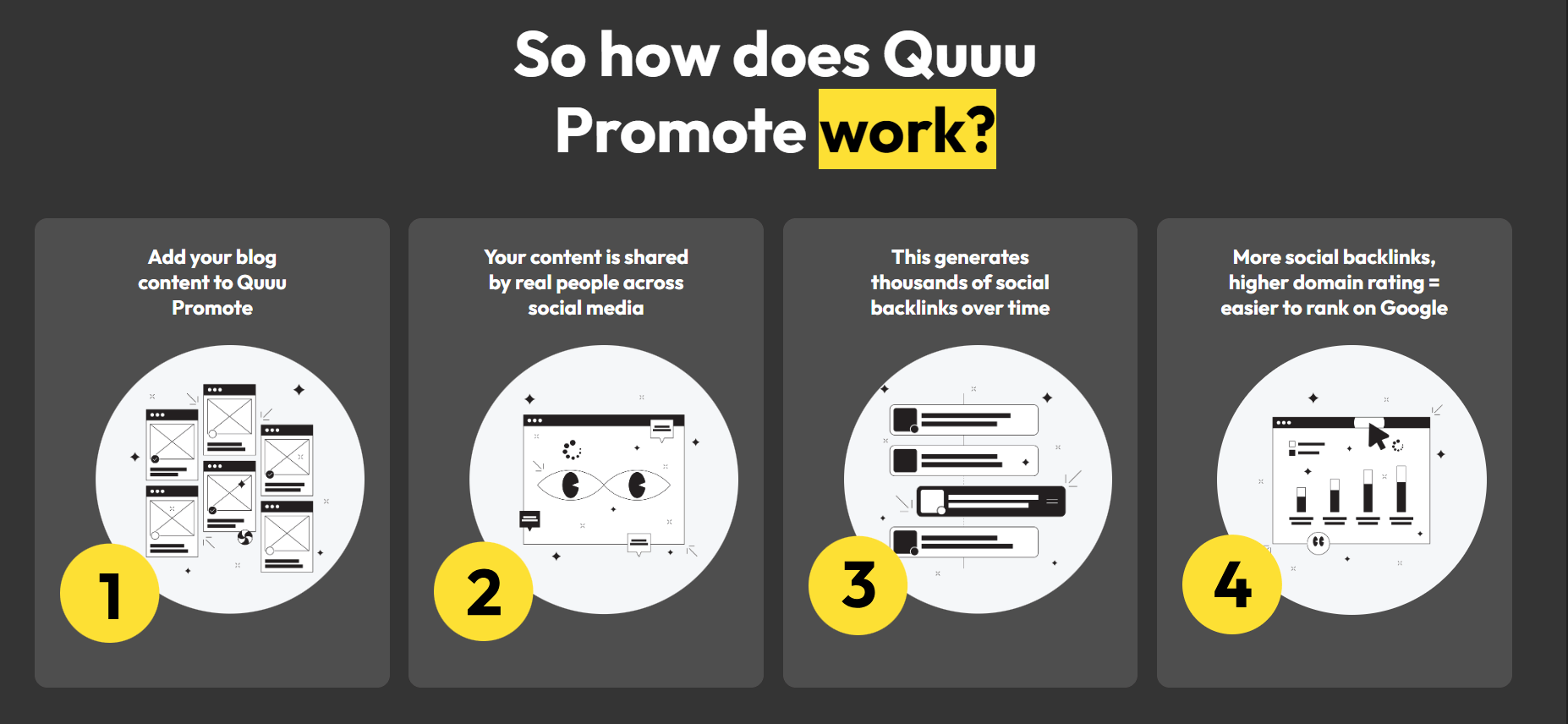 cómo funciona quuu promote